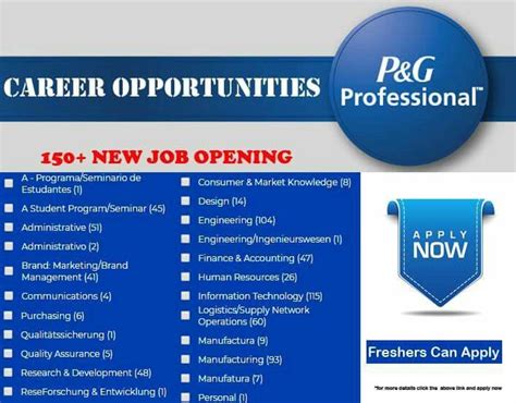 p&g careers philippines|Learn The Letter P .